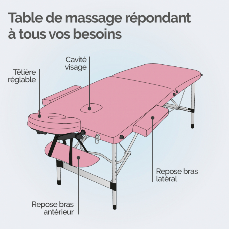 Table de massage aluminium - 2 Zones - Rose pastel