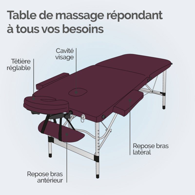 Table de massage aluminium - 2 Zones - Prune