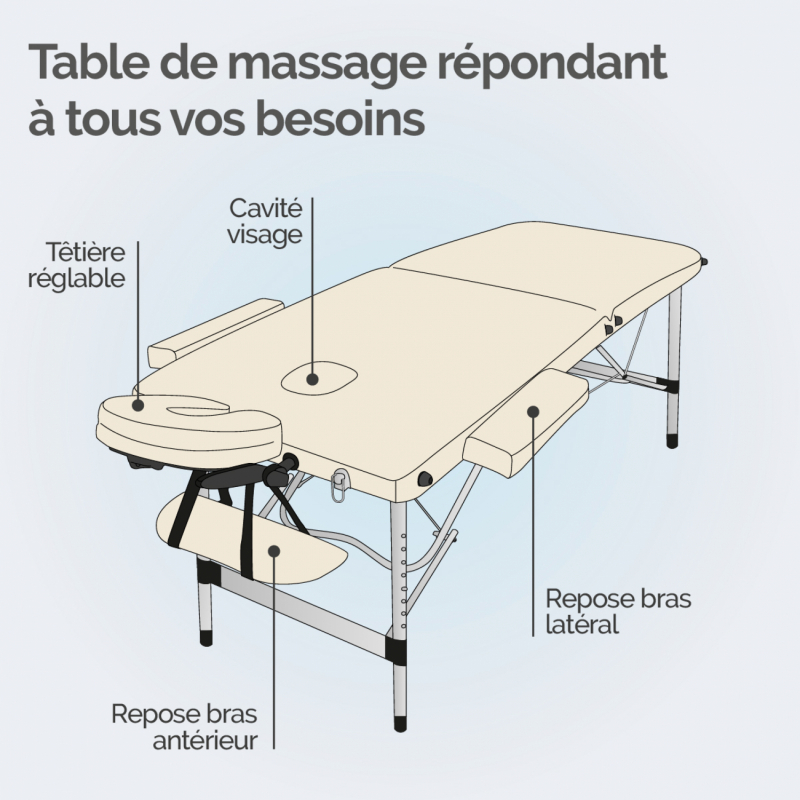 Table de massage aluminium - 2 Zones - Beige