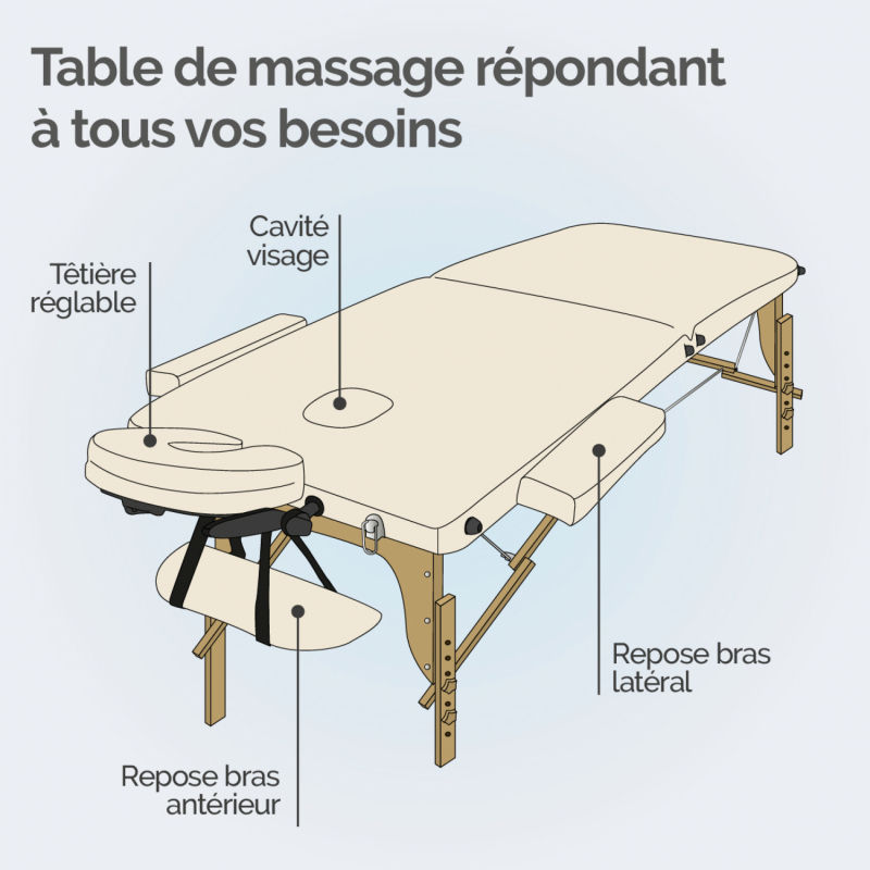 Table de massage bois - 2 Zones - Beige