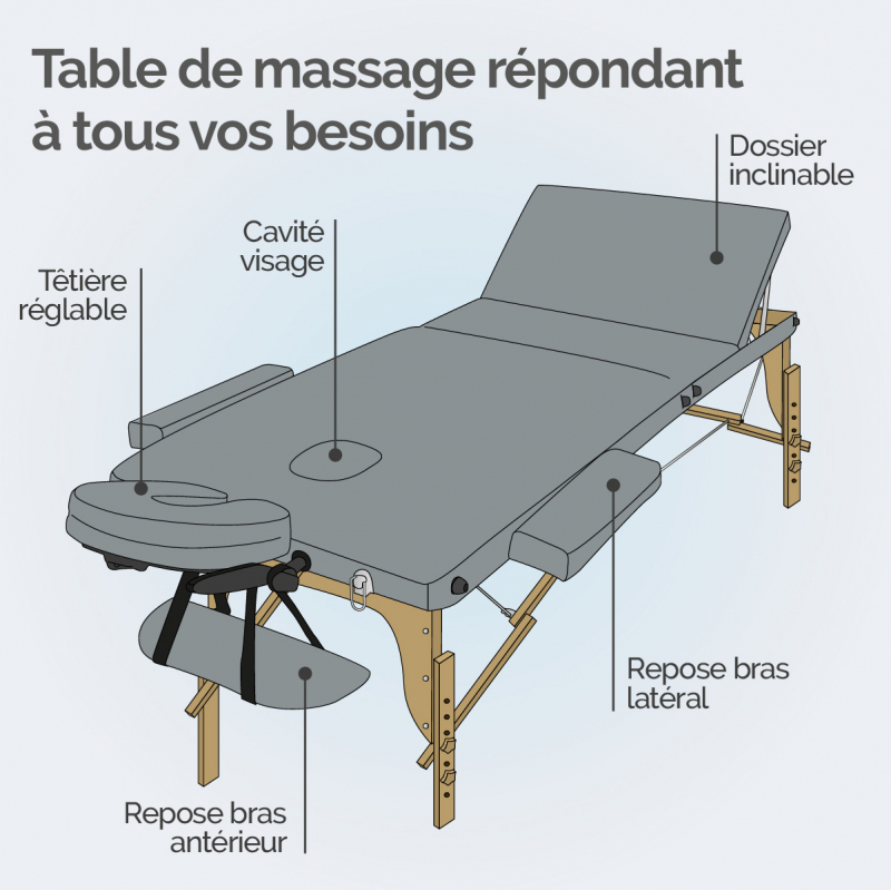 Table de massage bois - 3 Zones - Gris