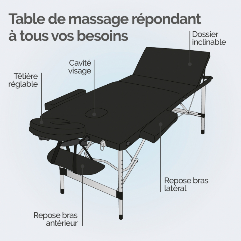 Table de massage aluminium - 3 Zones - Noir