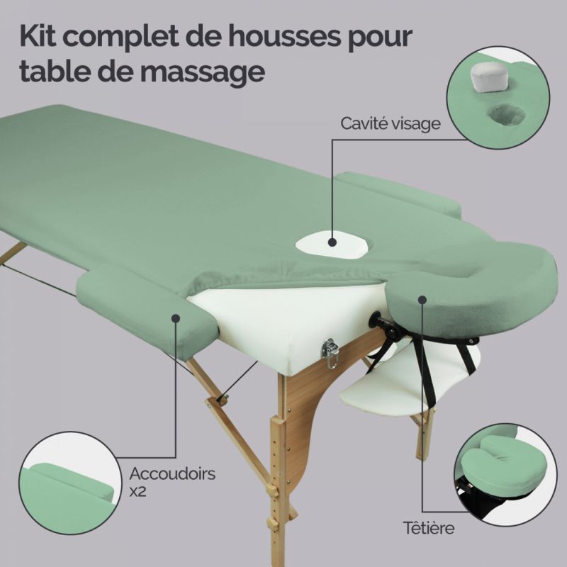 Kit complet de housses pour table de massage - Éponge - Vert pastel