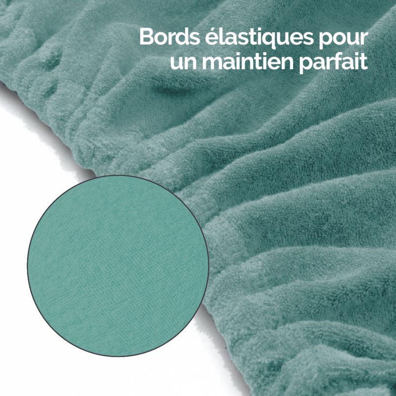 Kit complet de housses pour table de massage - Éponge - Bleu pastel