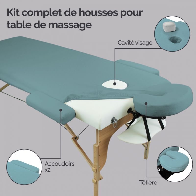 Kit complet de housses pour table de massage - Éponge - Bleu pastel