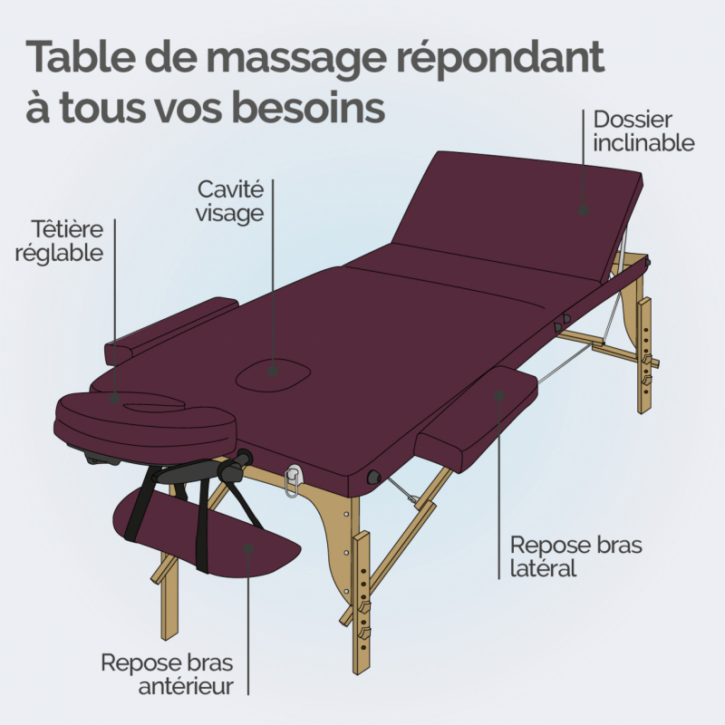 Table de massage bois - 3 Zones - Prune