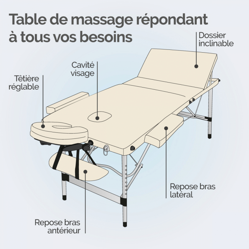 Table de massage aluminium - 3 Zones - Beige