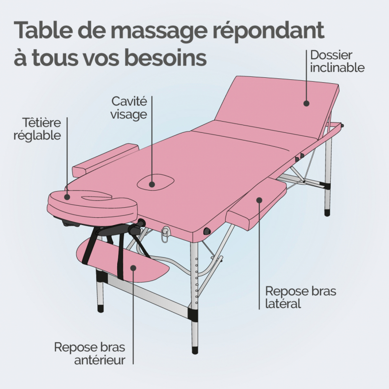 Table de massage aluminium - 3 Zones - Rose pastel