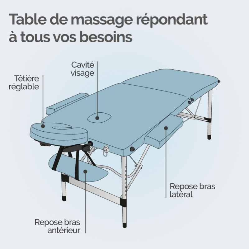 Table de massage aluminium - 2 Zones - Bleu pastel