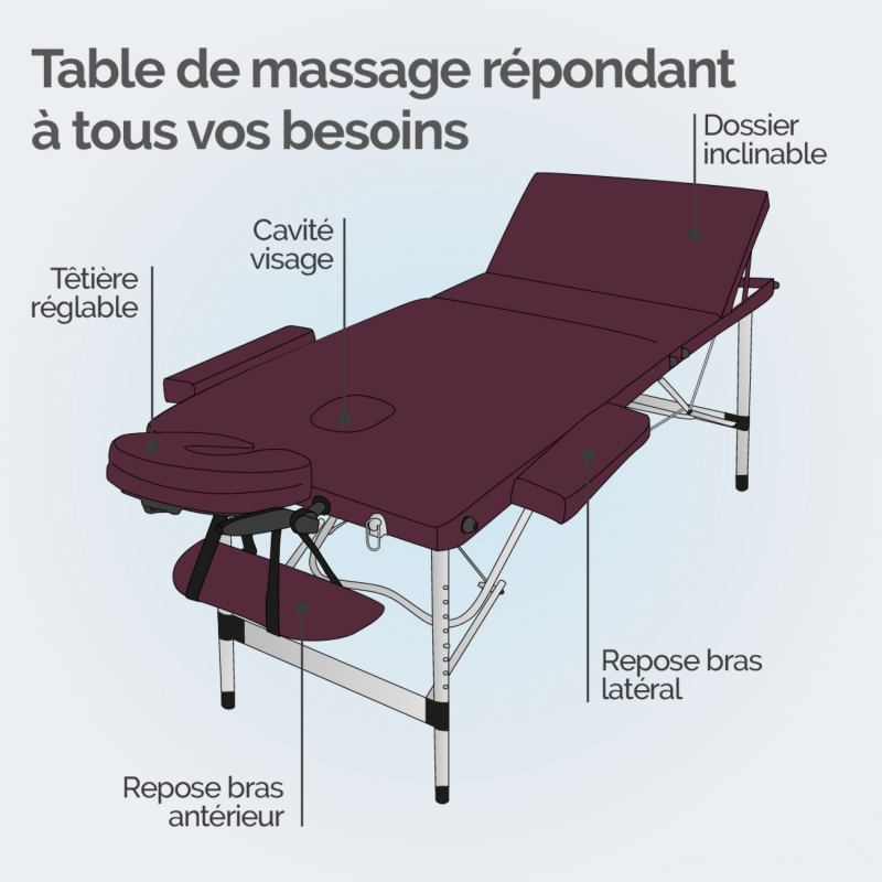 Table de massage aluminium - 3 Zones - Prune