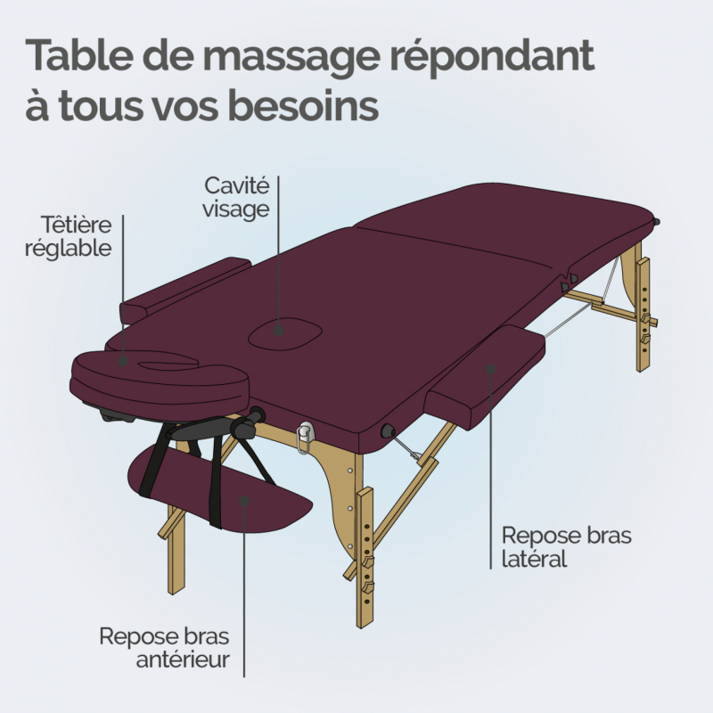 Table de massage bois - 2 Zones - Prune