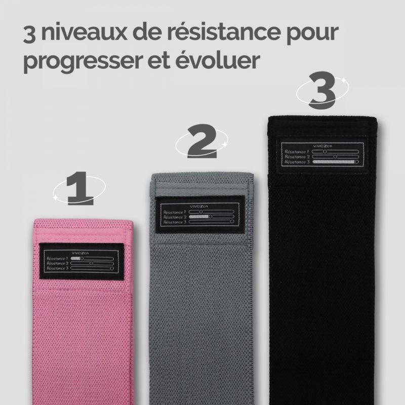 Lot de 3 élastiques de résistance - Rose, gris, noir