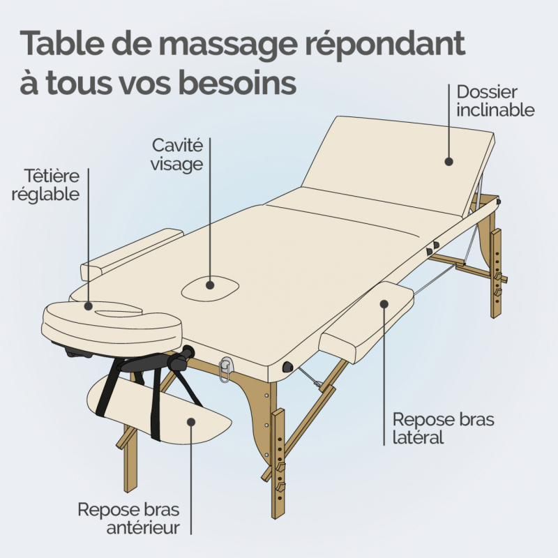 Table de massage bois - 3 Zones - Beige