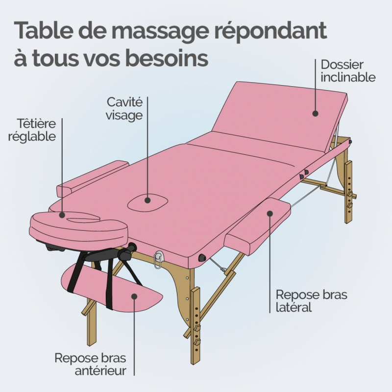Table de massage bois - 3 Zones - Rose pastel