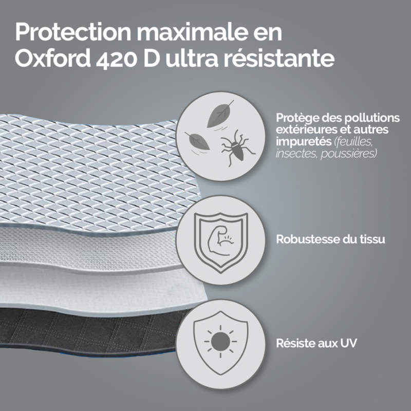 Protection pour pare-brise - 183 x 116 cm - Noir