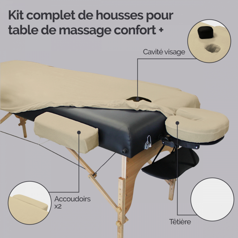 Kit complet de housses pour table de massage - Confort Plus - Éponge - Beige