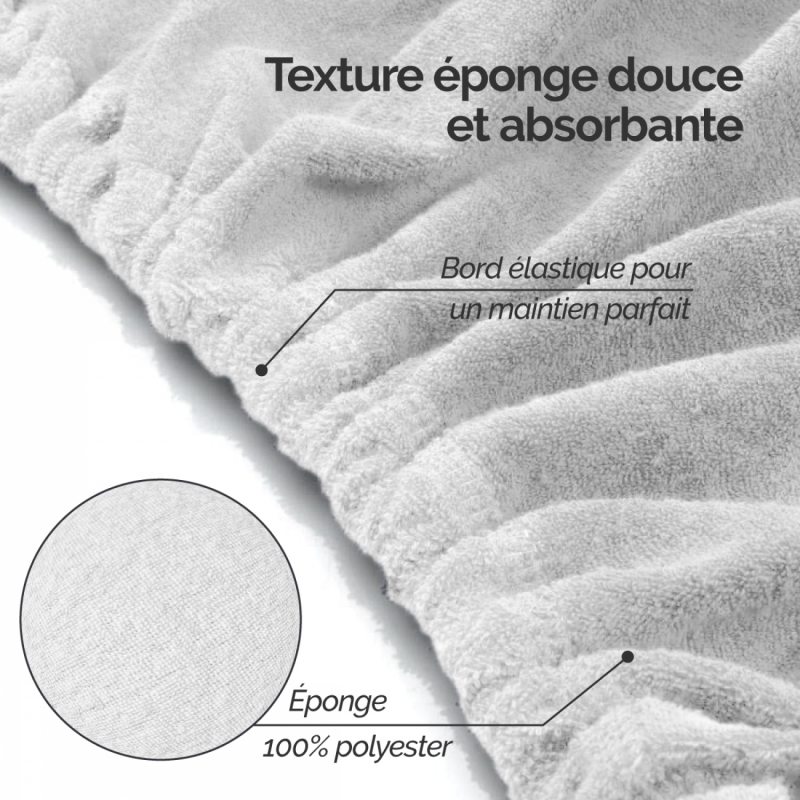 Drap-housse pour table de massage - Confort Plus - Éponge - Blanc