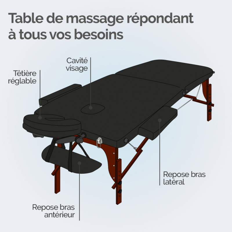 Table de massage bois foncé - 2 Zones - Noir