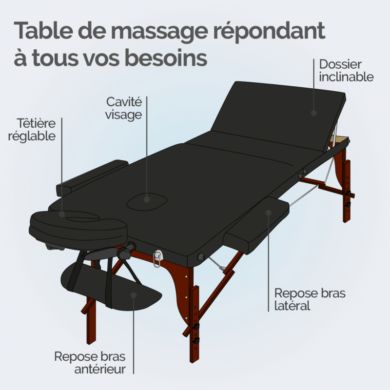 Table de massage bois foncé - 3 Zones - Noir