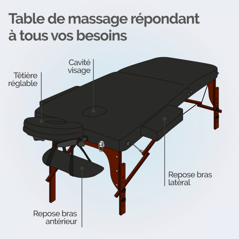 Table de massage bois foncé confort plus - 2 Zones - Noir