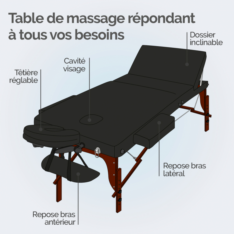 Table de massage bois foncé confort plus - 3 Zones - Noir