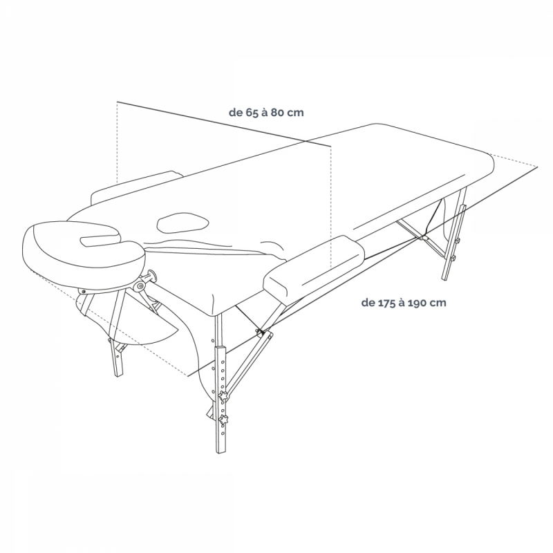 Kit complet de housses pour table de massage - Éponge - Bleu marine