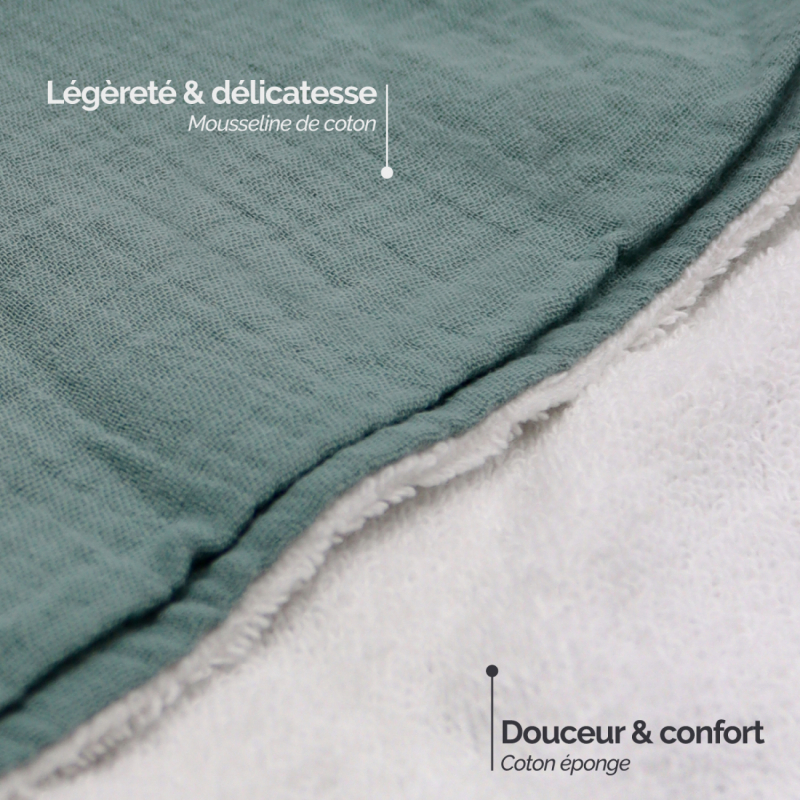 Cape de bain - 100 x 100 cm - Lapin - Vert bleu