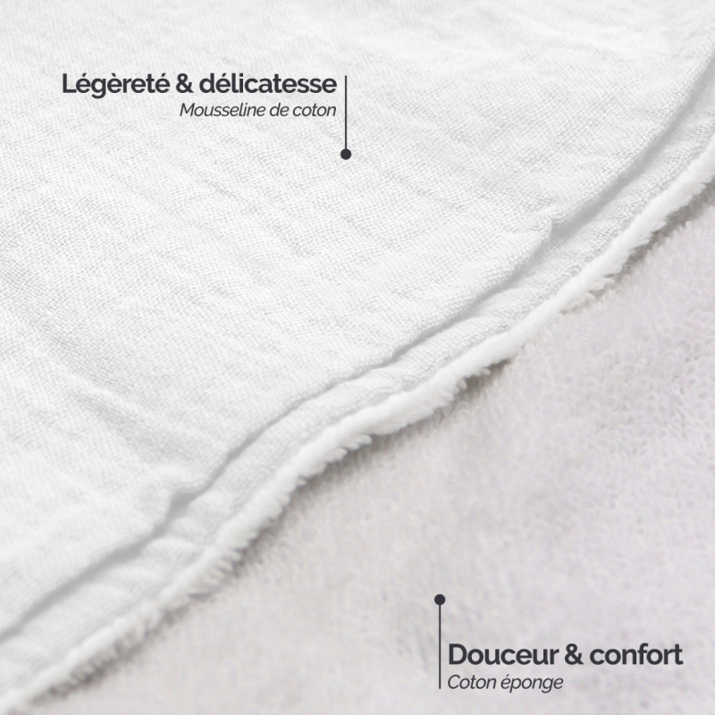 Cape de bain - 100 x 100 cm - Lapin - Blanc