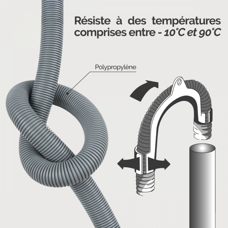 Tuyau de vidange pour machine à laver - 2 m