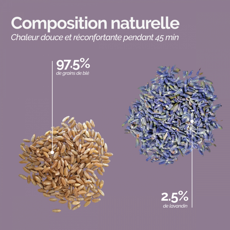 Coussin chauffant pour épaules et cou - Mauve