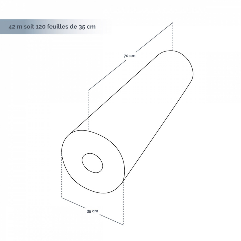 Lot de 4 draps d'examen gaufré - 70cm x 42m - 34g/m2
