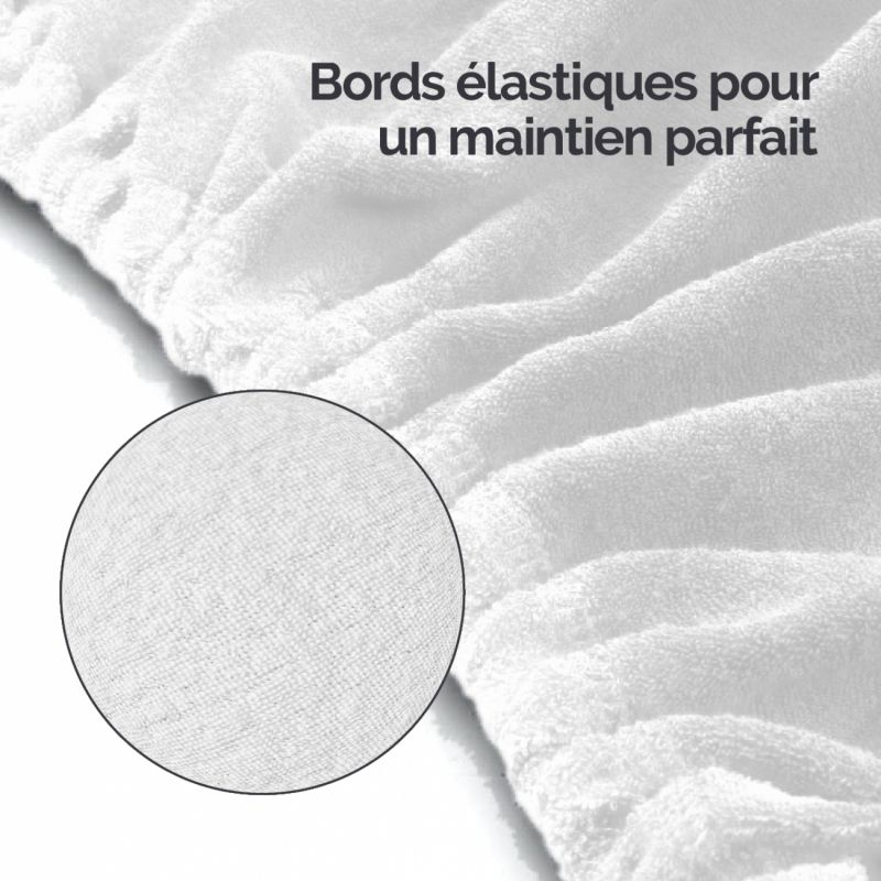 Kit complet de housses pour table de massage - Éponge - Blanc