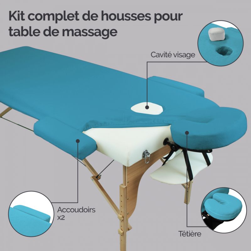 Kit complet de housses pour table de massage - Éponge - Bleu turquoise