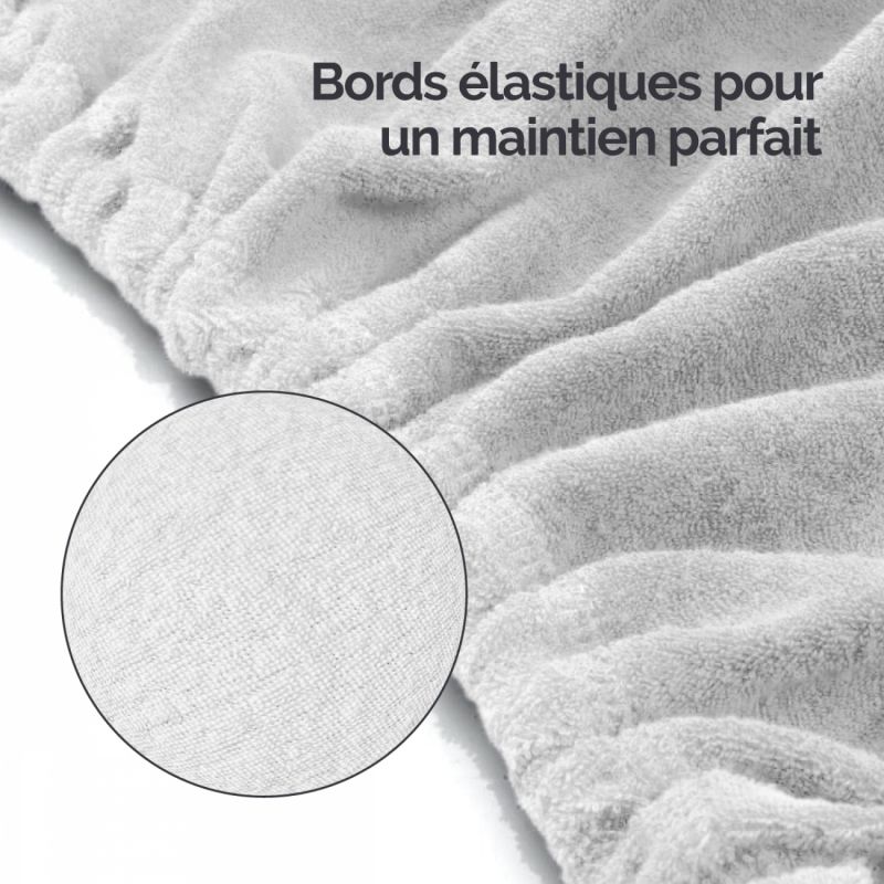 Drap de table de massage ajusté coton-poly blanc (paquet de 6