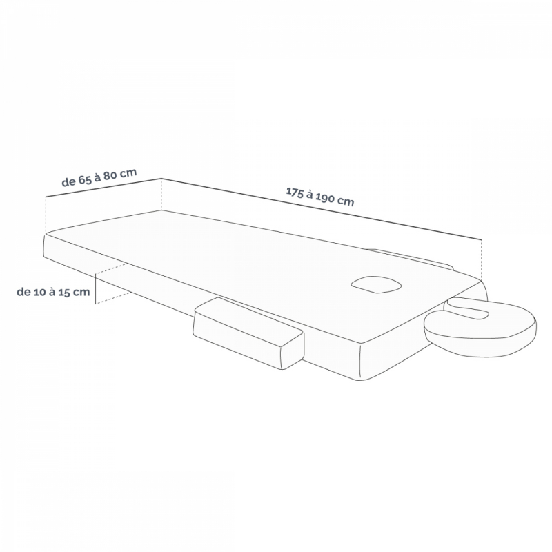 Kit complet de housses pour table de massage - Confort Plus - Éponge - Blanc