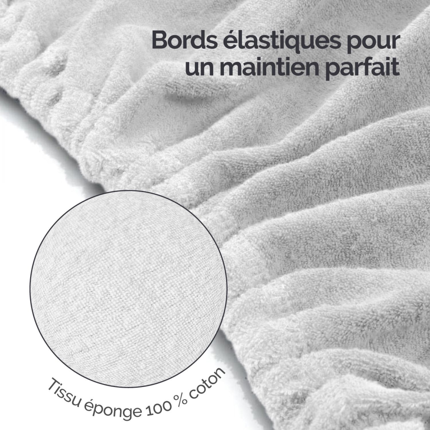 Kit De 4 Draps Housses De Protection En éponge Coton Pour Table De Massage - Marque Vivezen, Taille Unique (10 à 13 Cm D'épaisseur), Neuf Avec étiquettes