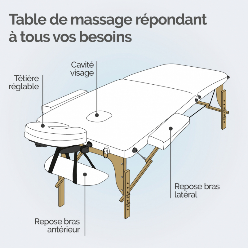 Table de massage bois - 2 Zones - Blanc
