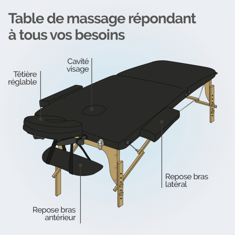 Table de massage bois - 2 Zones - Noir