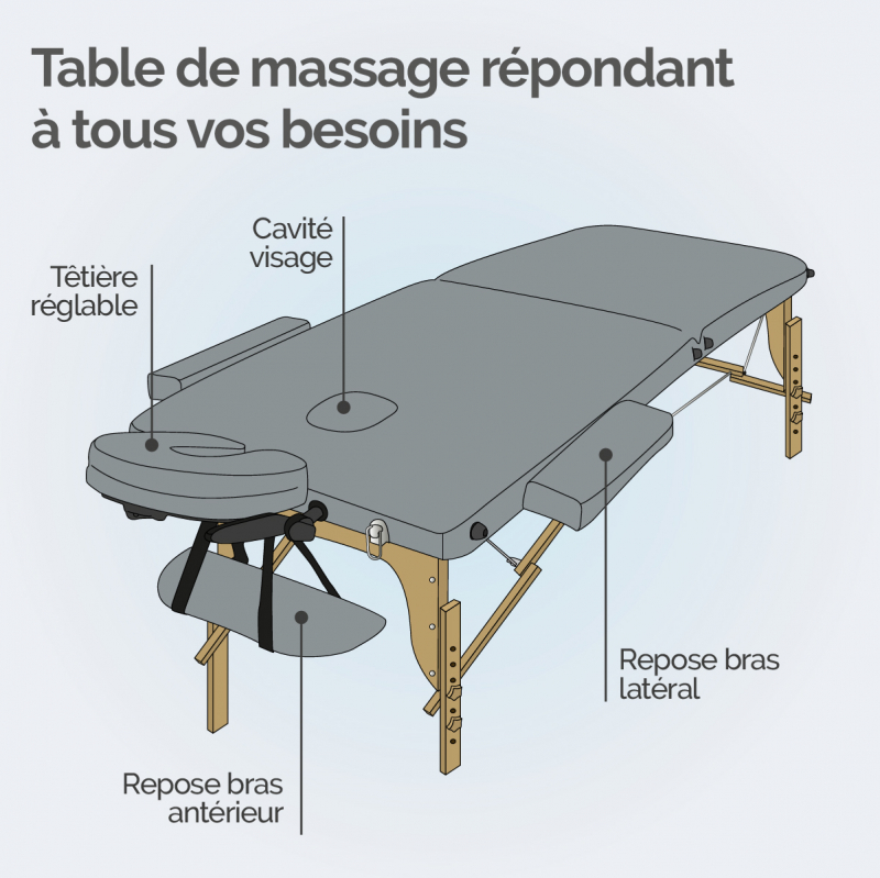 Table de massage bois - 2 Zones - Gris