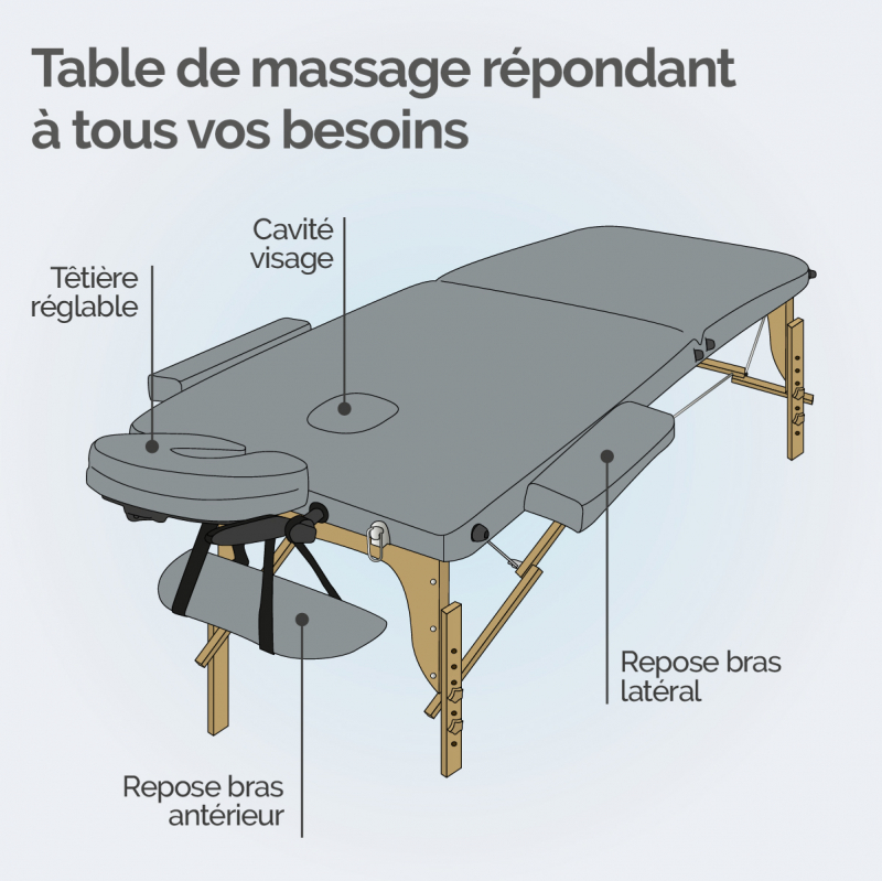 Table de massage bois - 2 Zones - Gris