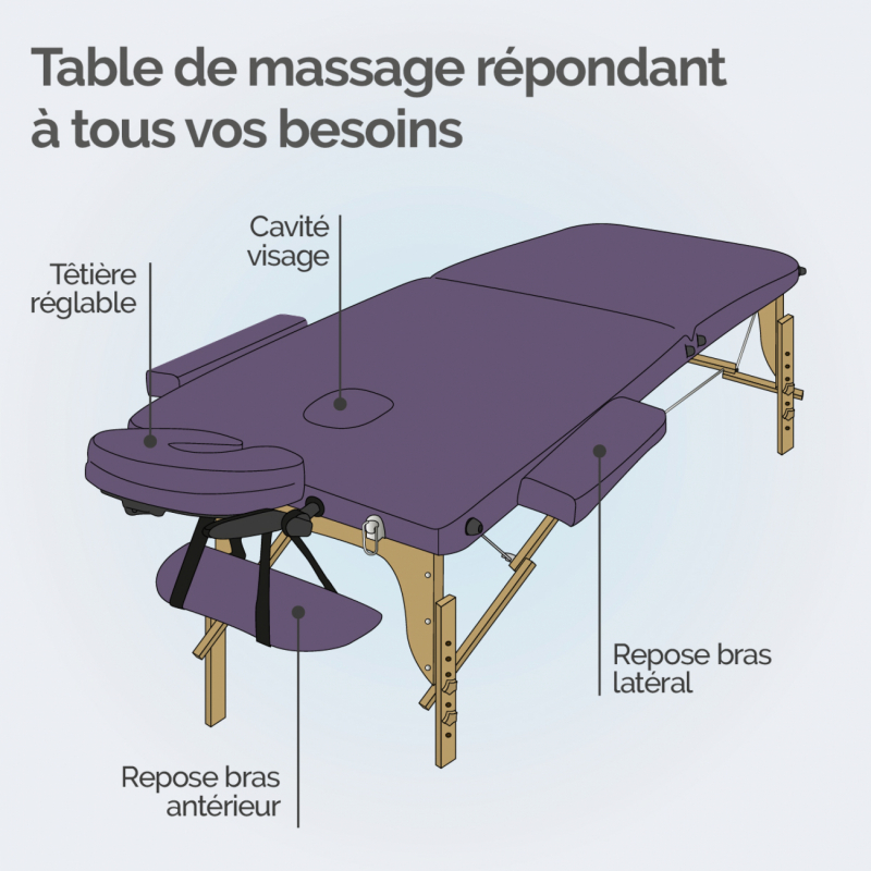 Table de massage bois - 2 Zones - Violet