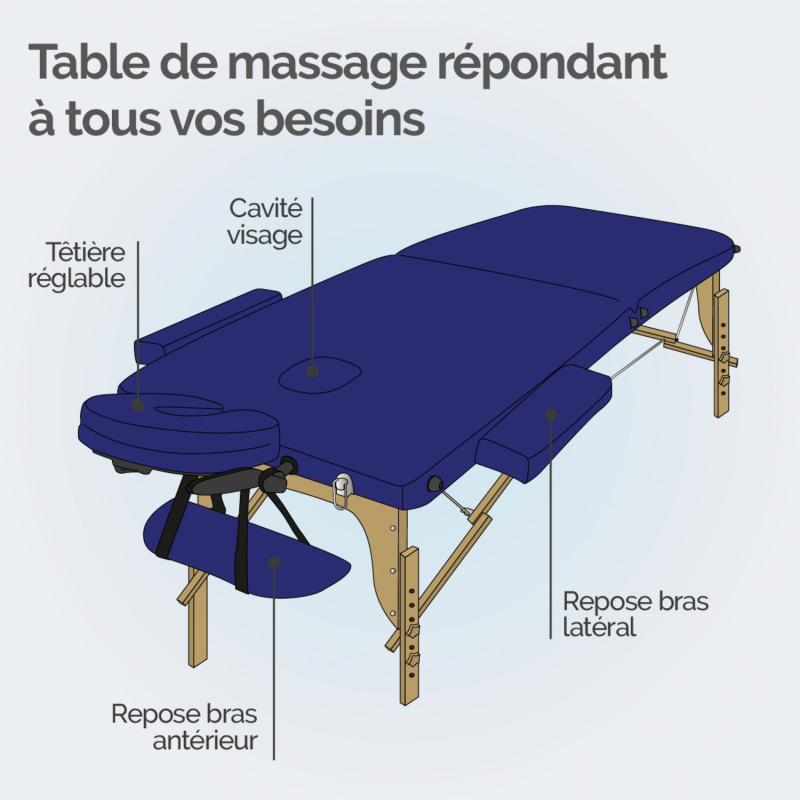Table de massage bois - 2 Zones - Bleu azur