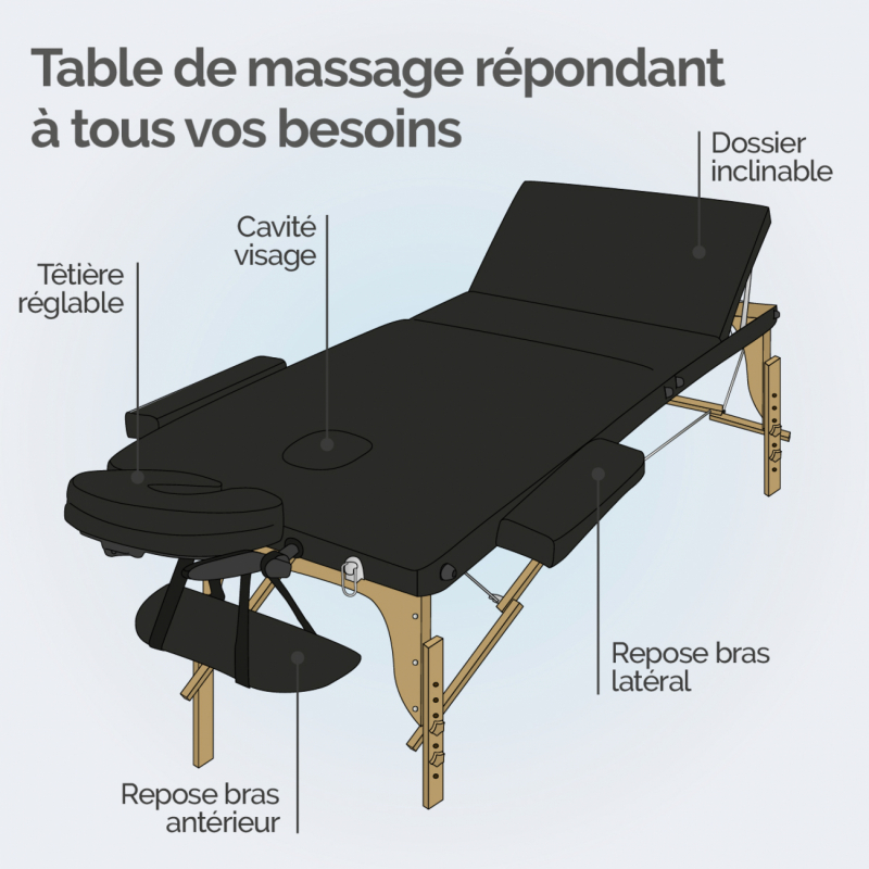 Table de massage bois - 3 Zones - Noir