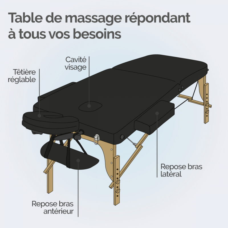 Table de massage bois confort plus - 2 Zones - Noir