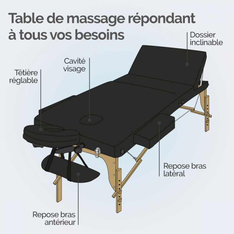 Table de massage bois confort plus - 3 Zones - Noir