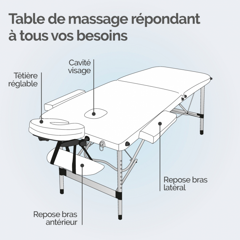 Table de massage aluminium - 2 Zones - Blanc