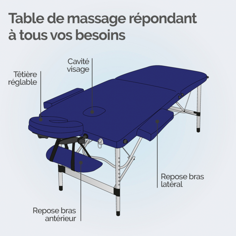 Table de massage aluminium - 2 Zones - Bleu azur