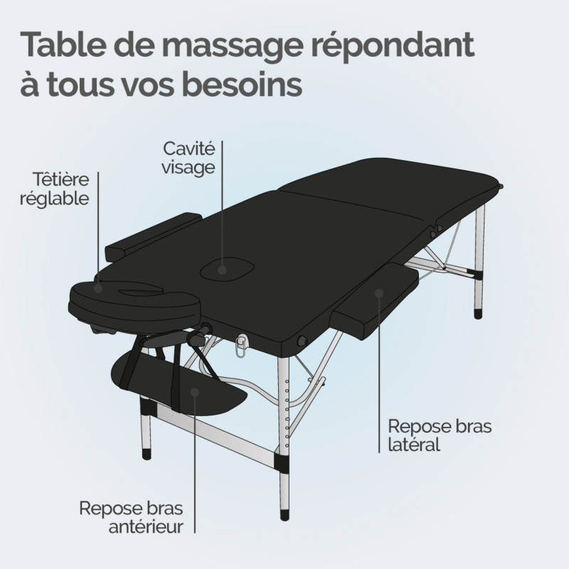 Table de massage aluminium - 2 Zones - Noir