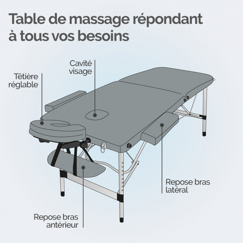 Table de massage aluminium - 2 Zones - Gris