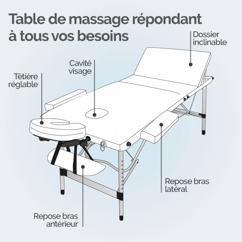 Table de massage aluminium - 3 Zones - Blanc